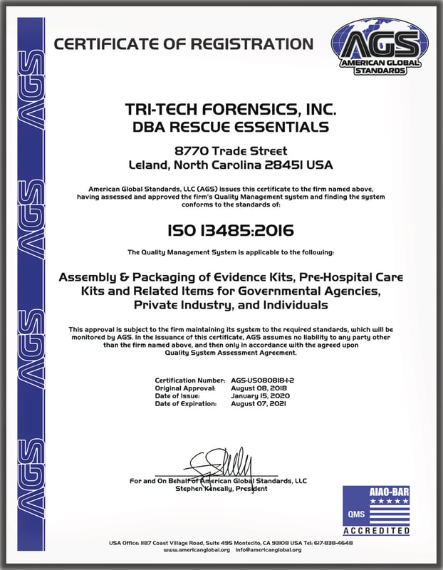 ISO 13485:2016 Documentation