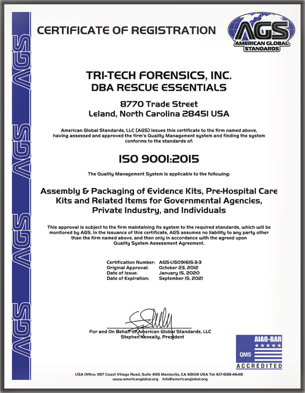 ISO 9001:2015 Documentation